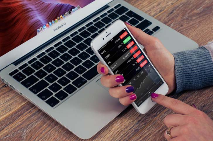 CFD Trading Portfolio